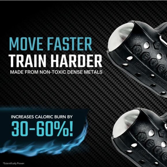 Egg Weights Cardio Max 1.5LB Each Handheld Weight - Set of 2 - Black - NEW - Picture 4 of 5